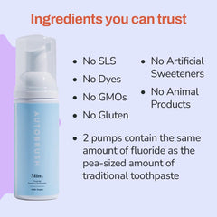 Close-up of mint-flavored foaming toothpaste foam