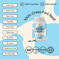 Autoimmuni-Tea beef protein isolate label notes dairy-free and whey-free formulation