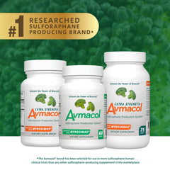 Avmacol bottle beside a glass of water