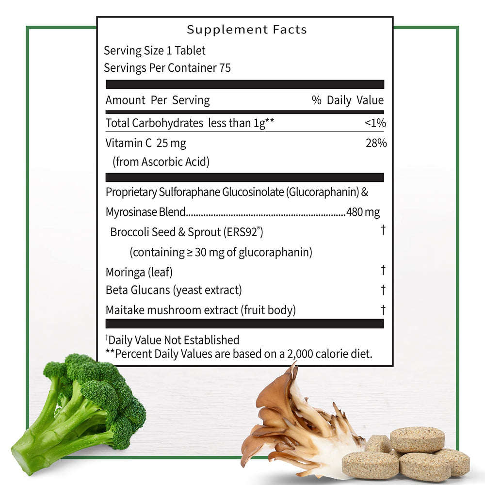 Ingredients list for Avmacol Extra Strength