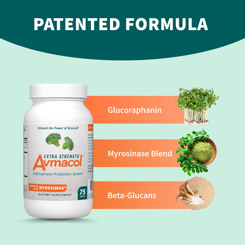 Avmacol packaging box and bottle together