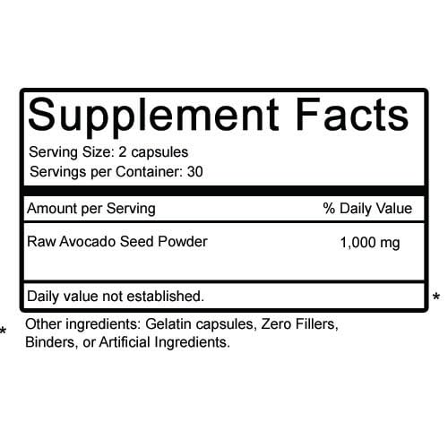 Close-up of Avocado Seed Powder Capsules