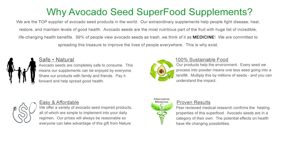 Packaging and capsules for Avocado Seed Powder Supplement