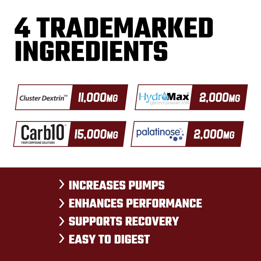 A close-up of Demo Day ingredients panel highlighting Carb10 and Hydromax.