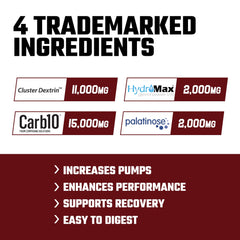 A close-up of Demo Day ingredients panel highlighting Carb10 and Hydromax.