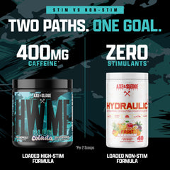 Axe & Sledge HWMF during-workout image highlighting sustained energy and drive.