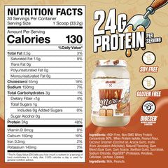 Creamy WHEY More shake poured into a glass
