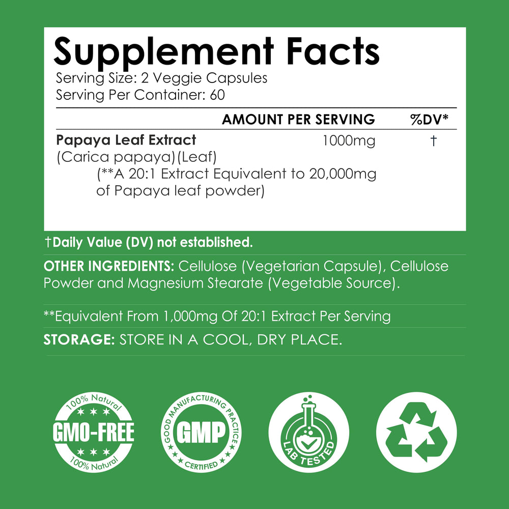 Product packaging illustrating 20:1 extraction ratio