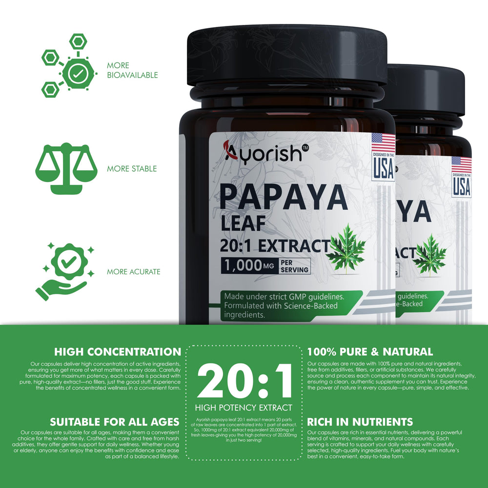 Ingredients: Organic Papaya Leaf Extract and Organic Rice Hull Concentrates