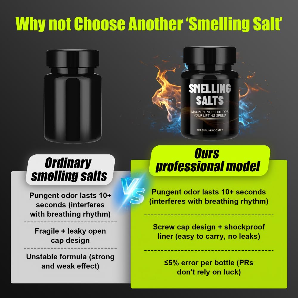 AYROX Ultimate Power Salts with natural plant extracts for clean energy.