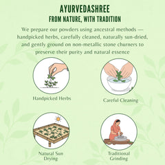 Natural sourcing imagery for AYURVEDASHREE Punarnava powder