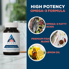 Graphic showing EPA and DHA content: 688mg EPA and 312mg DHA