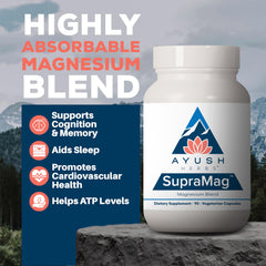 Ayush Herbs SupraMag bottle with label and supplement facts