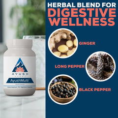 Person taking Ayush Multi daily