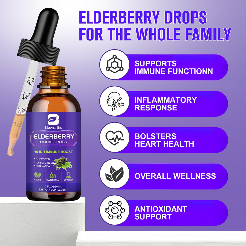 Serving suggestion: daily use 1 ml mixed with water