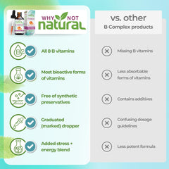 Supports hair, skin, and nails with B vitamins