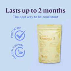 B-FIT B Omega-3 bottle with 180 softgels and 60-day supply on display.