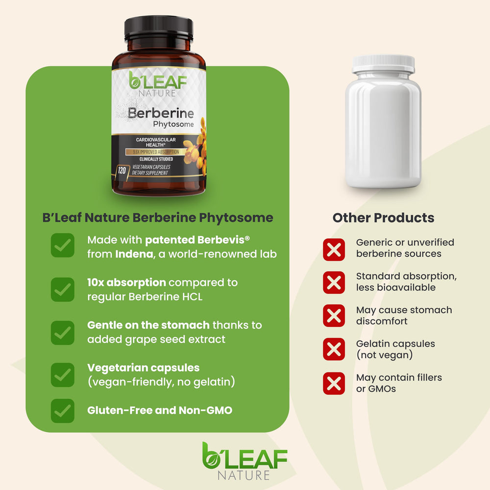 Ingredients: organic berberine, pea protein, grape seed extract