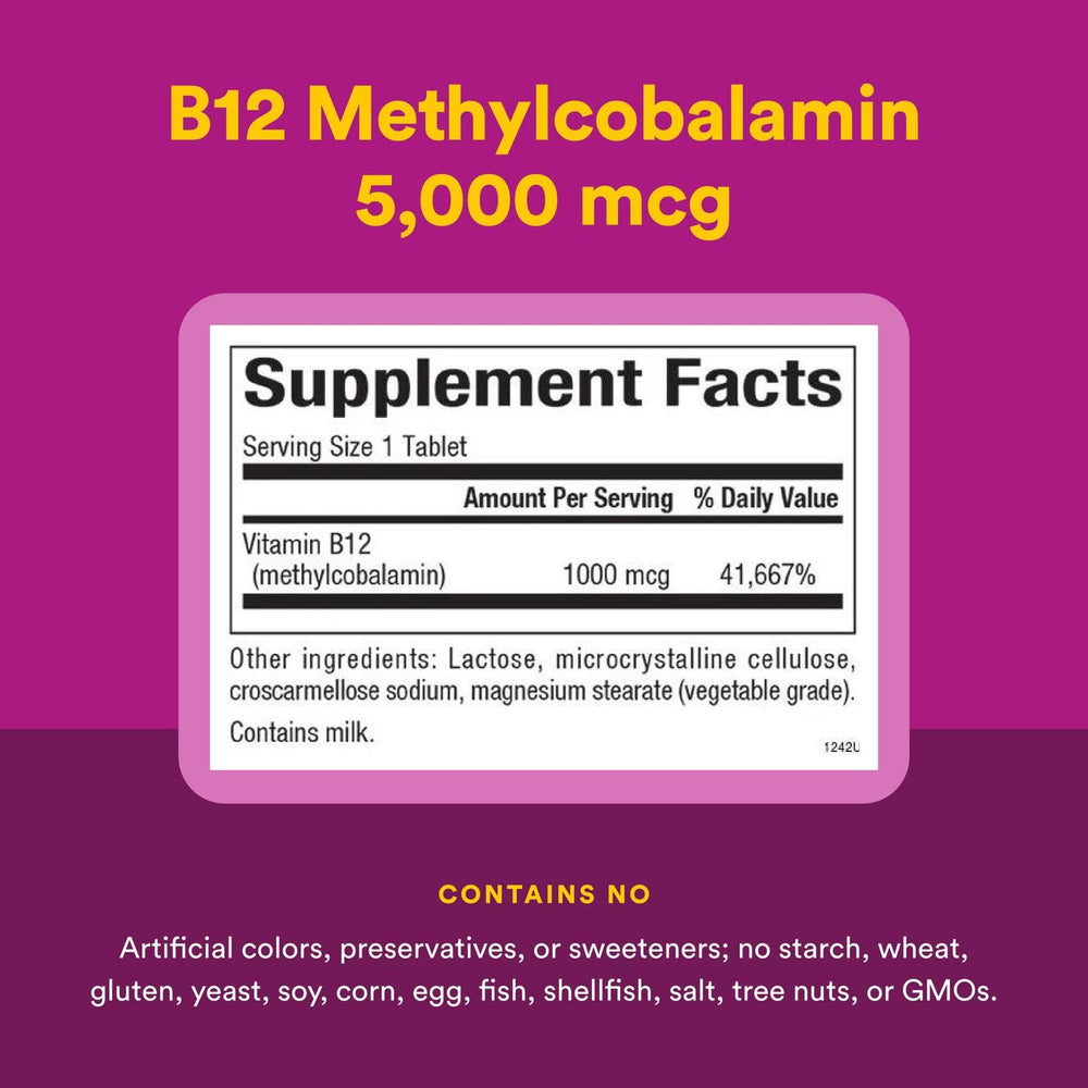 Graphic showing methylcobalamin absorption