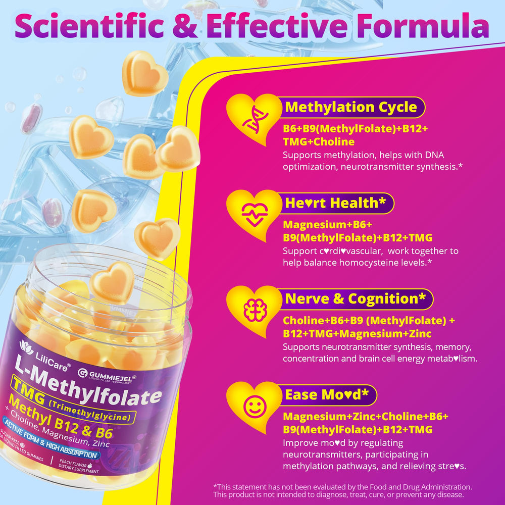 Package featuring B12 methylcobalamin among vitamins
