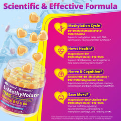 Package featuring B12 methylcobalamin among vitamins