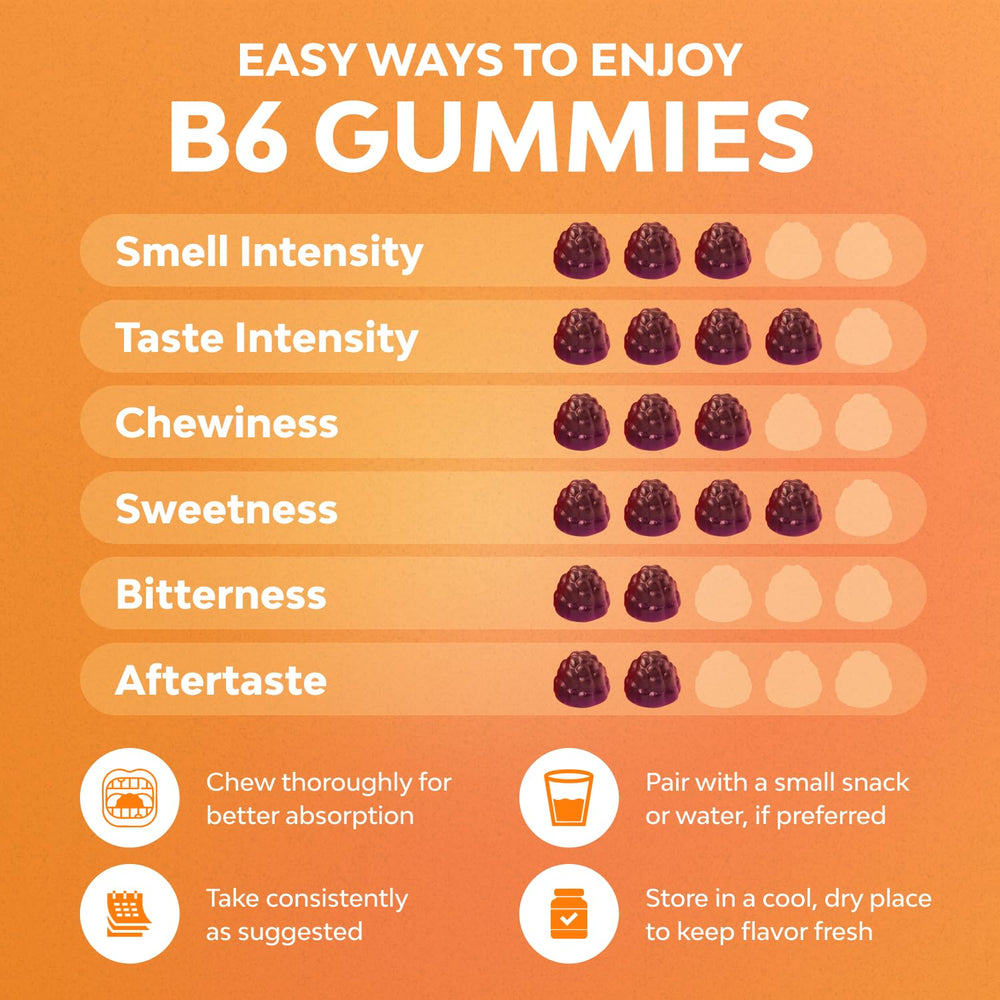 Pyridoxine B6 gummy texture and ingredients close-up