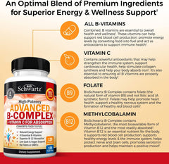 Graphic of B vitamins B1 to B12 in supplement