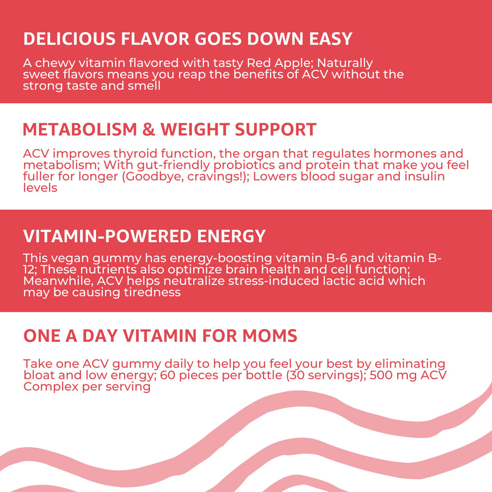 Gummy image representing gentle digestive relief for postpartum