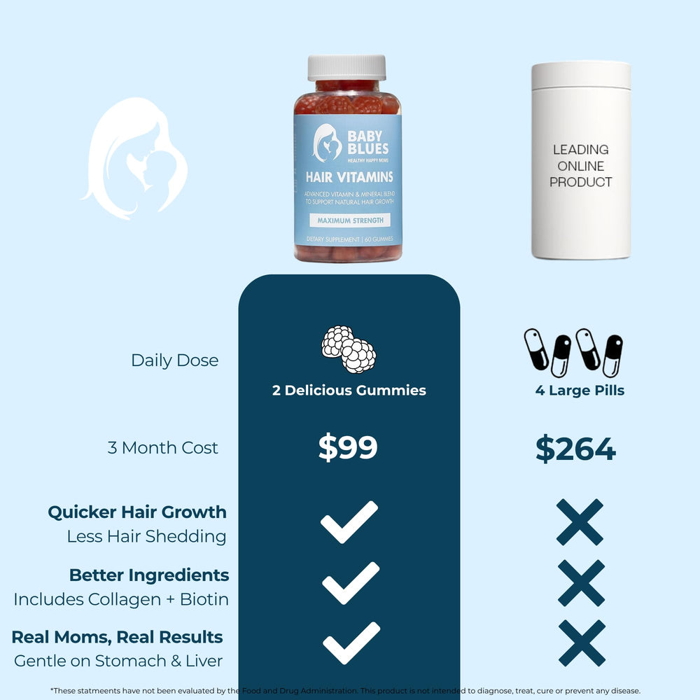 Ingredient list showing Biotin, Collagen, Folate
