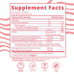 Baby Blues postpartum wellness pack layout signals simple daily support