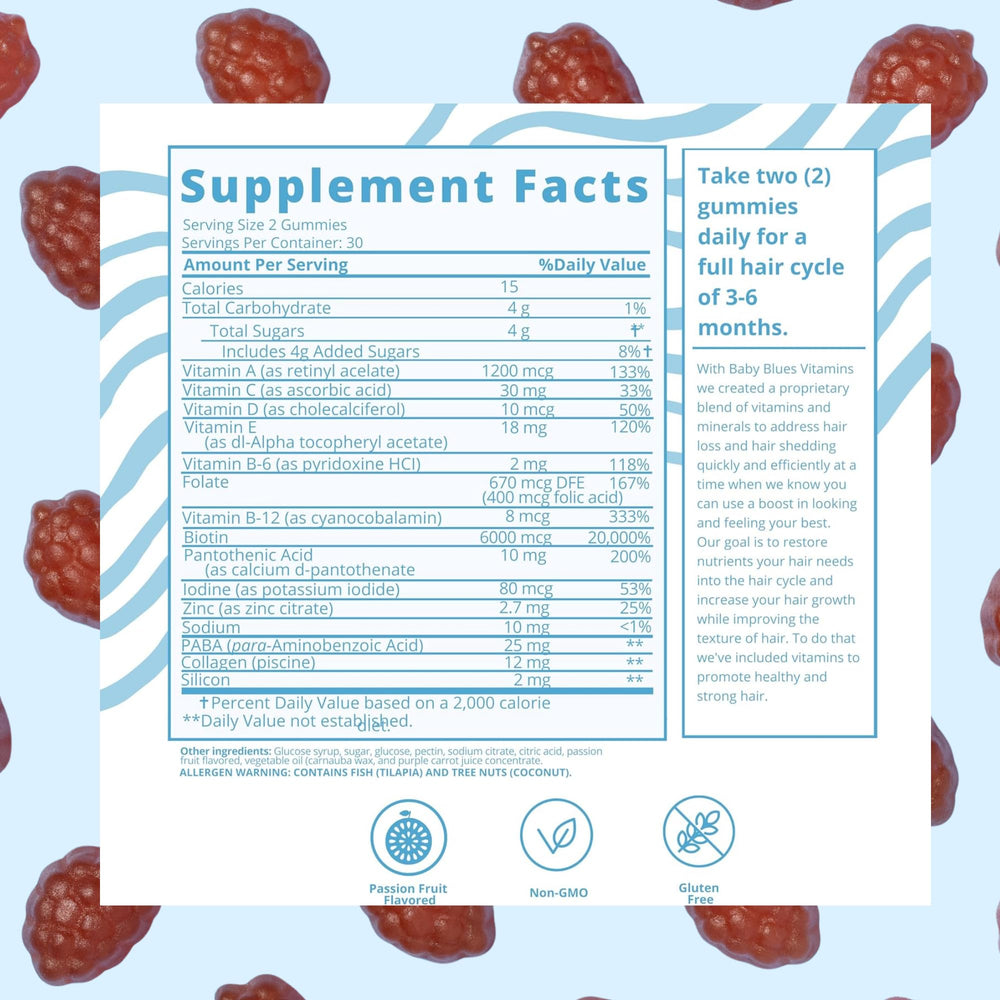 Close-up of vitamin tablets from Baby Blues