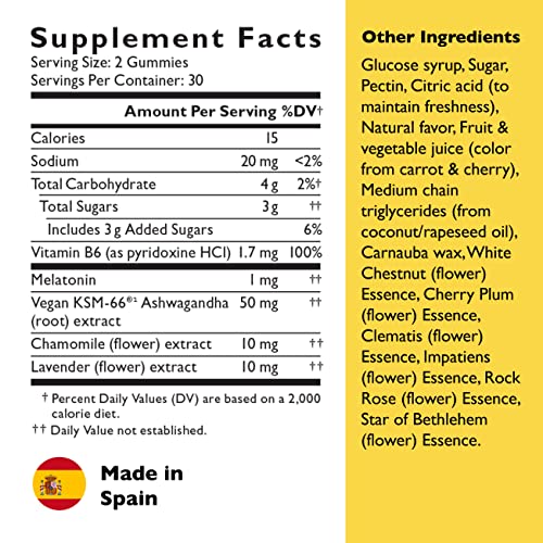 Bundle box and product branding for Bach RESCUE Plus