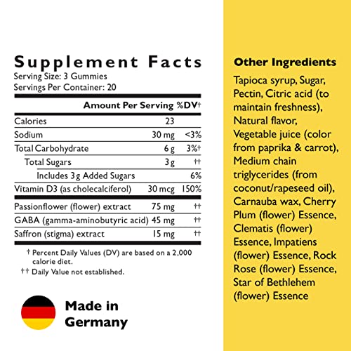 Assorted gummy shapes and colors