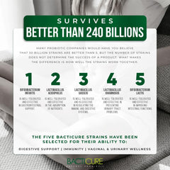 Close-up of label on BACTICURE bottle