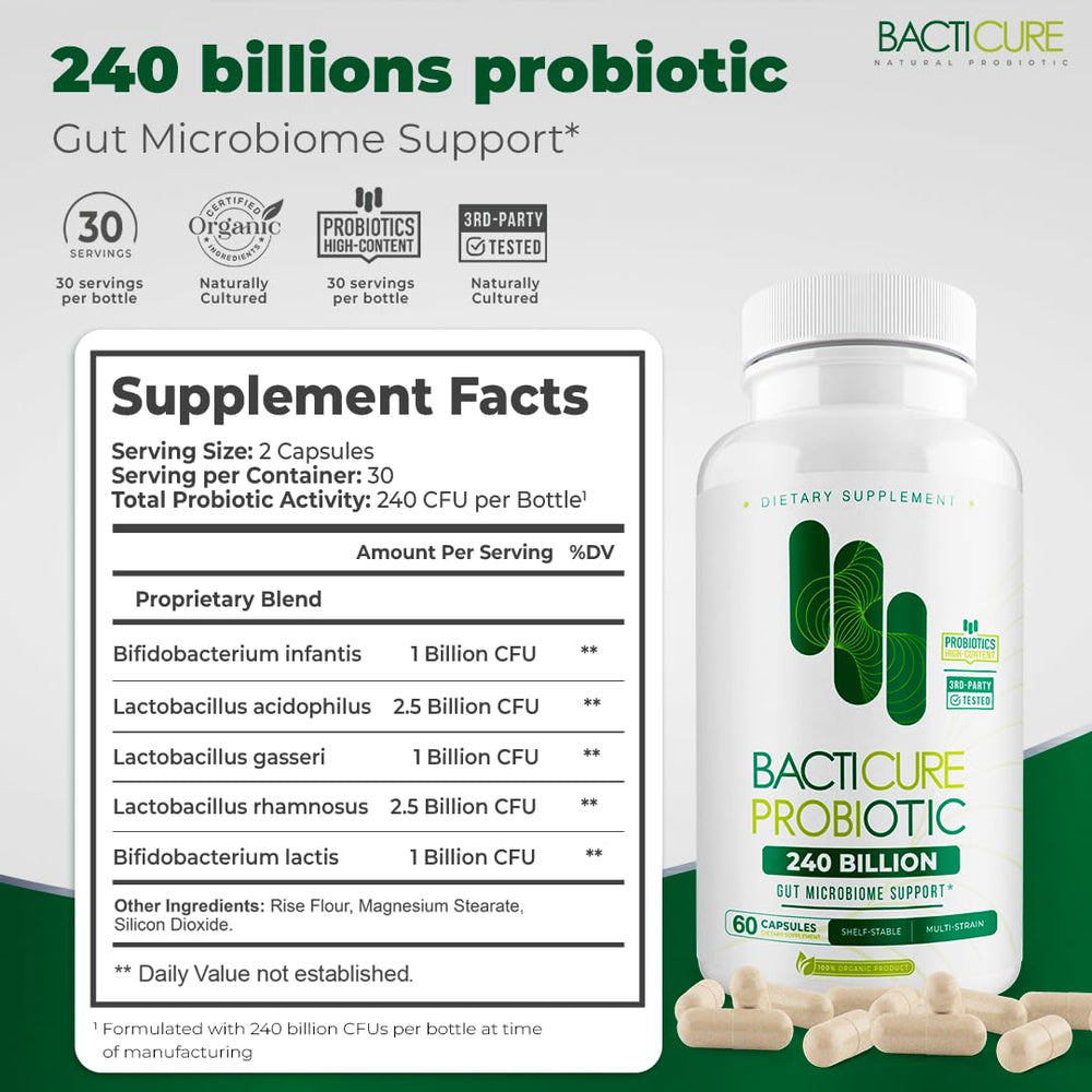 Packaging of BACTICURE Original Natural Probiotic