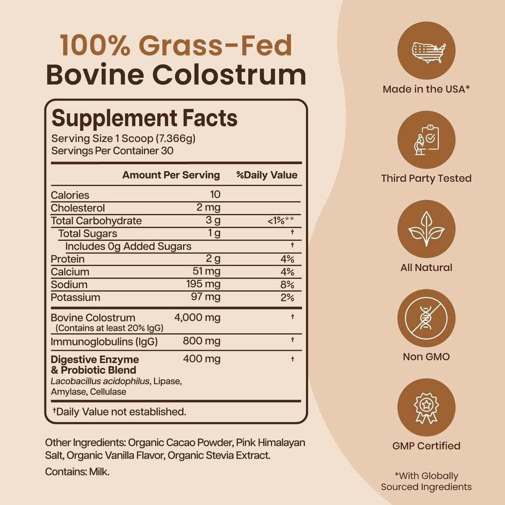 Colostrum powder dissolving easily in a beverage