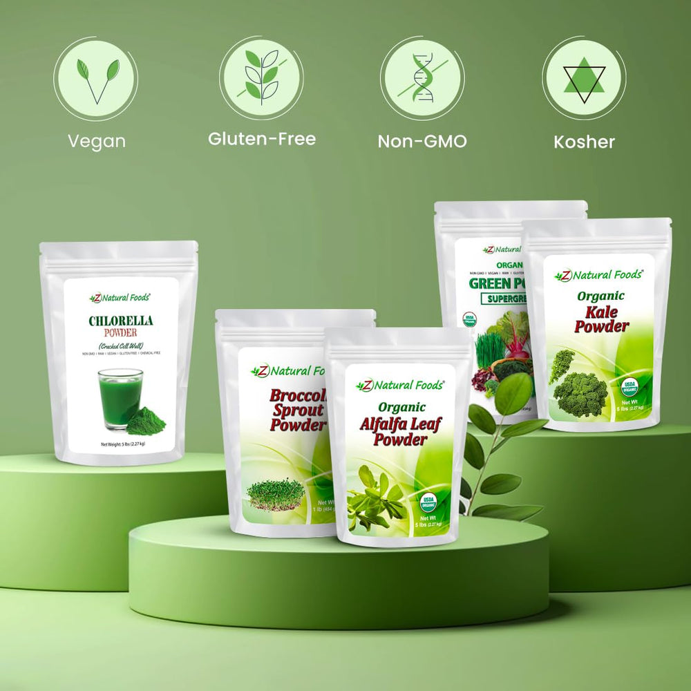 Baking with pumpkin seed protein powder