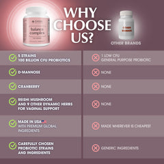 Graphic showing cranberry and D-Mannose ingredients