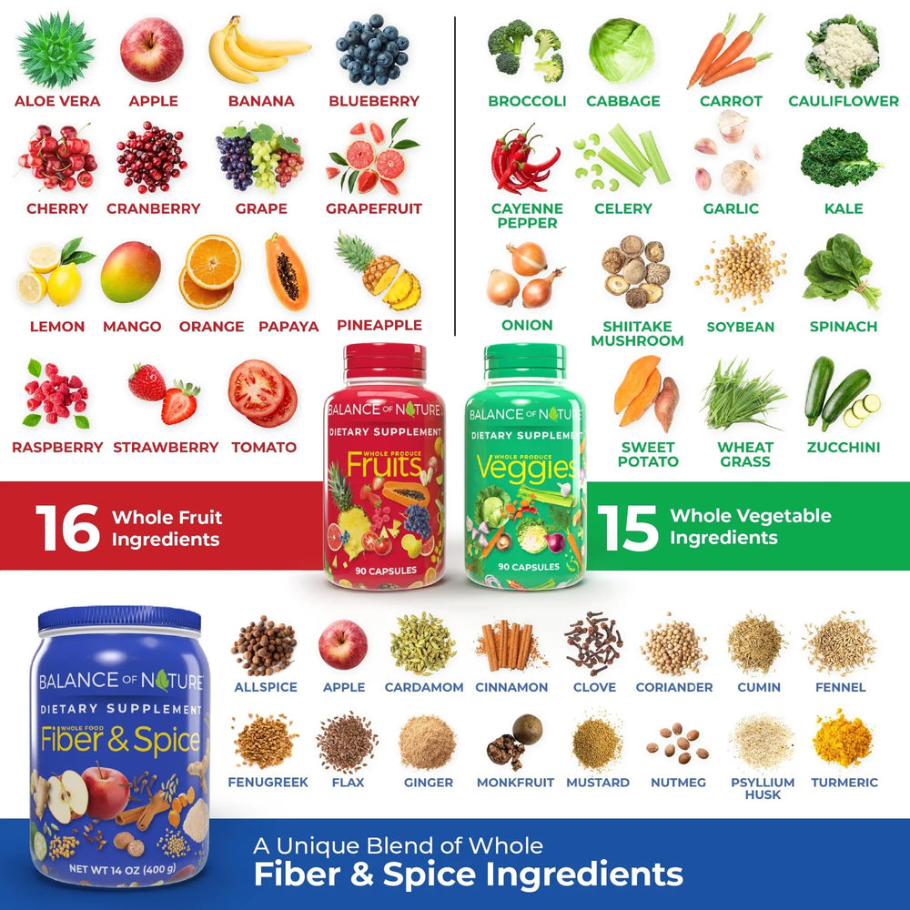 Close-up of Balance of Nature Fiber & Spice supplement ingredients