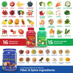 Close-up of Balance of Nature Fiber & Spice supplement ingredients