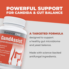 Ingredients schematic showing Caprylic Acid, Berberine, Oregano Leaf Extract