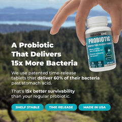 Visual showing 60% survivability of bacteria through stomach acid with time-release