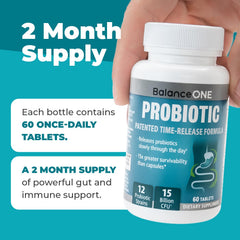Graphic showing probiotic capsules and gut health concept