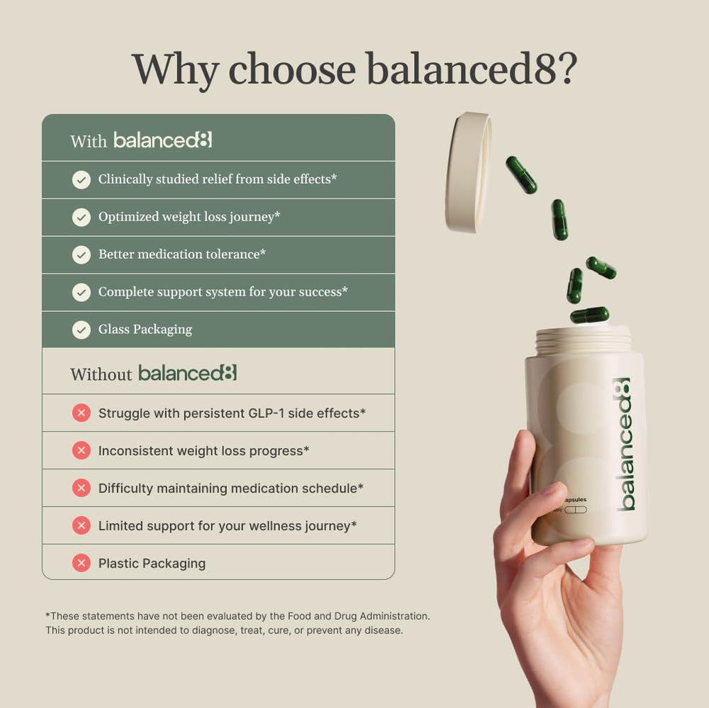 balanced8 ingredients label panel highlights 36 active ingredients backing appetite digestion and gut health