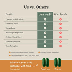 balanced8 vegan formula capsules emphasizes plant-based GLP-1 support for energy and comfort