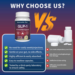 Balancexlite Plus GLP-1 green tea extract boosts gut-friendly metabolism.