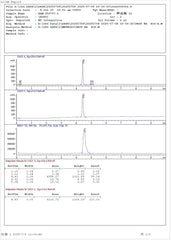 NMR and HPLC purity test reports for BAM15