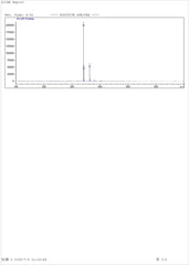 TCM natural products bulk supply featuring BAM15