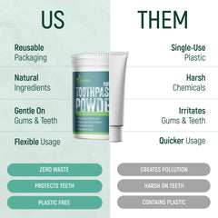 Remineralizing enamel support in BAMBOEARTH toothpaste powder