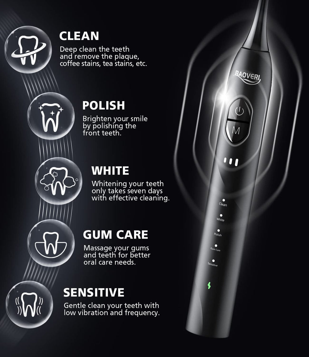DuPont bristles with blue Pedex indicator